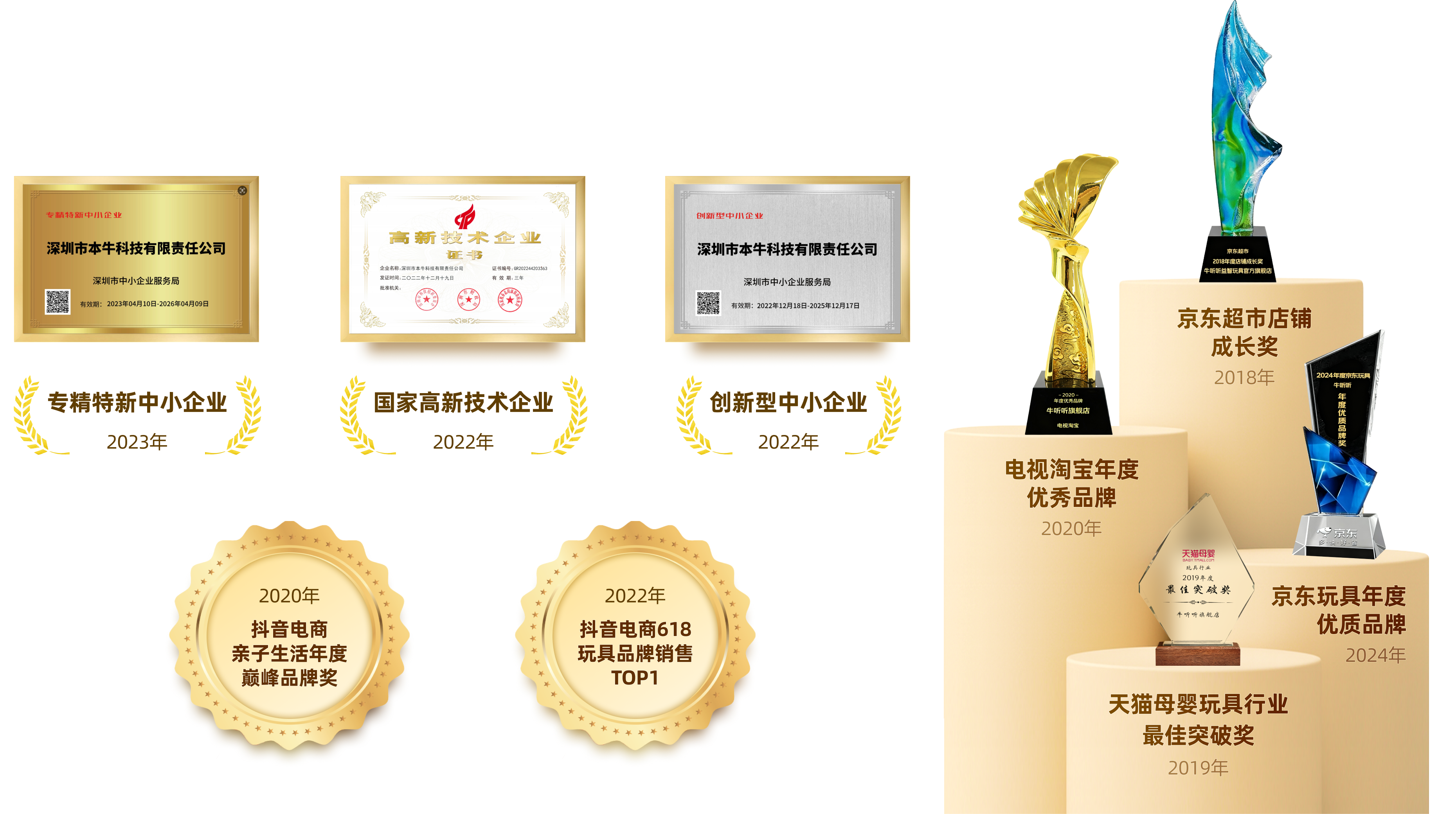 牛听听荣誉奖项：专精特新中小企业、国家高新技术企业、创新型中小企业、京东超市店铺成长奖、电视淘宝年度优秀品牌、京东玩具年度优质品牌、抖音电商亲子生活年度巅峰品牌奖、抖音电商618玩具品牌销售TOP1、天猫母婴玩具行业最佳突破奖