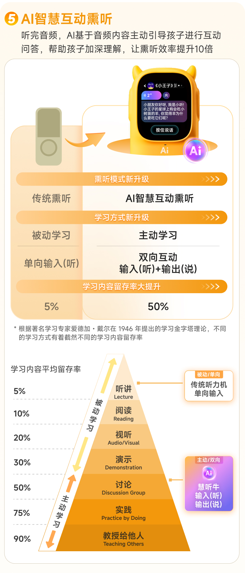 慧听牛A1 详情页 10