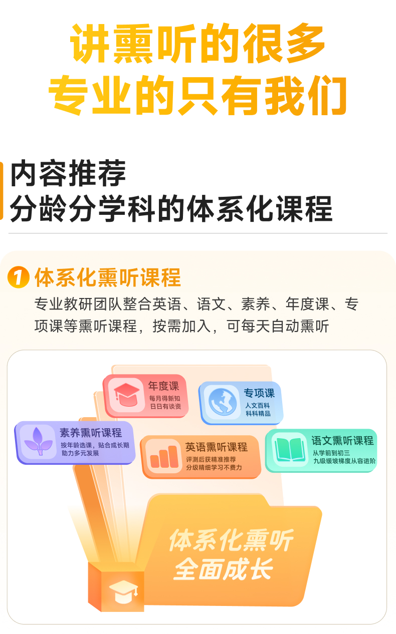 慧听牛A1 详情页 5