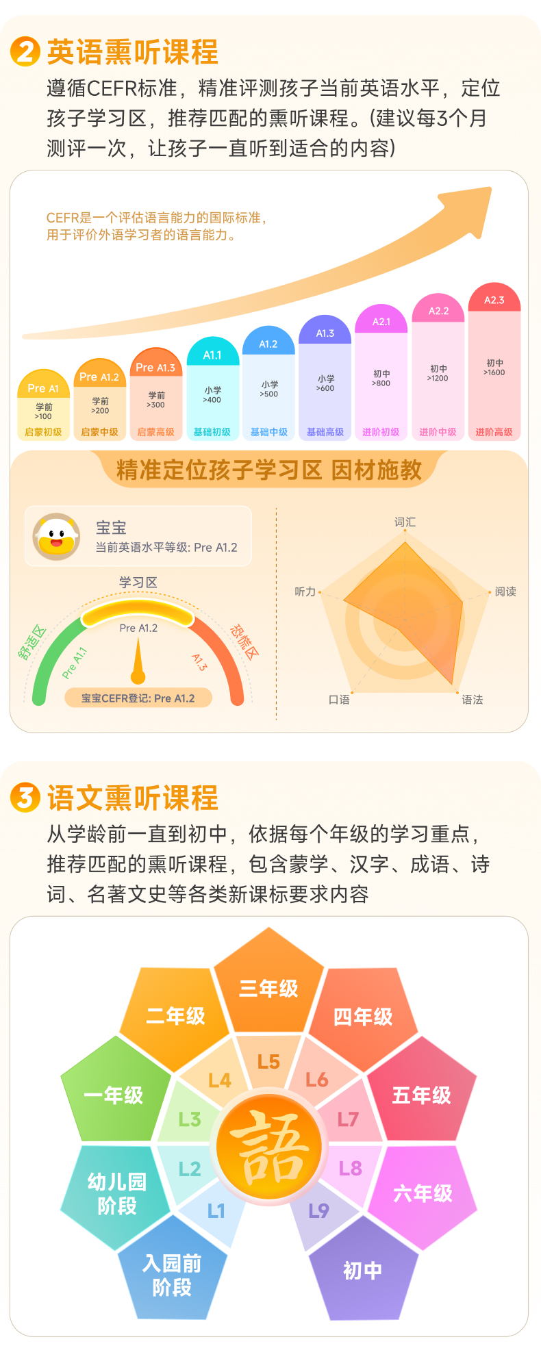 慧听牛A1 详情页 6