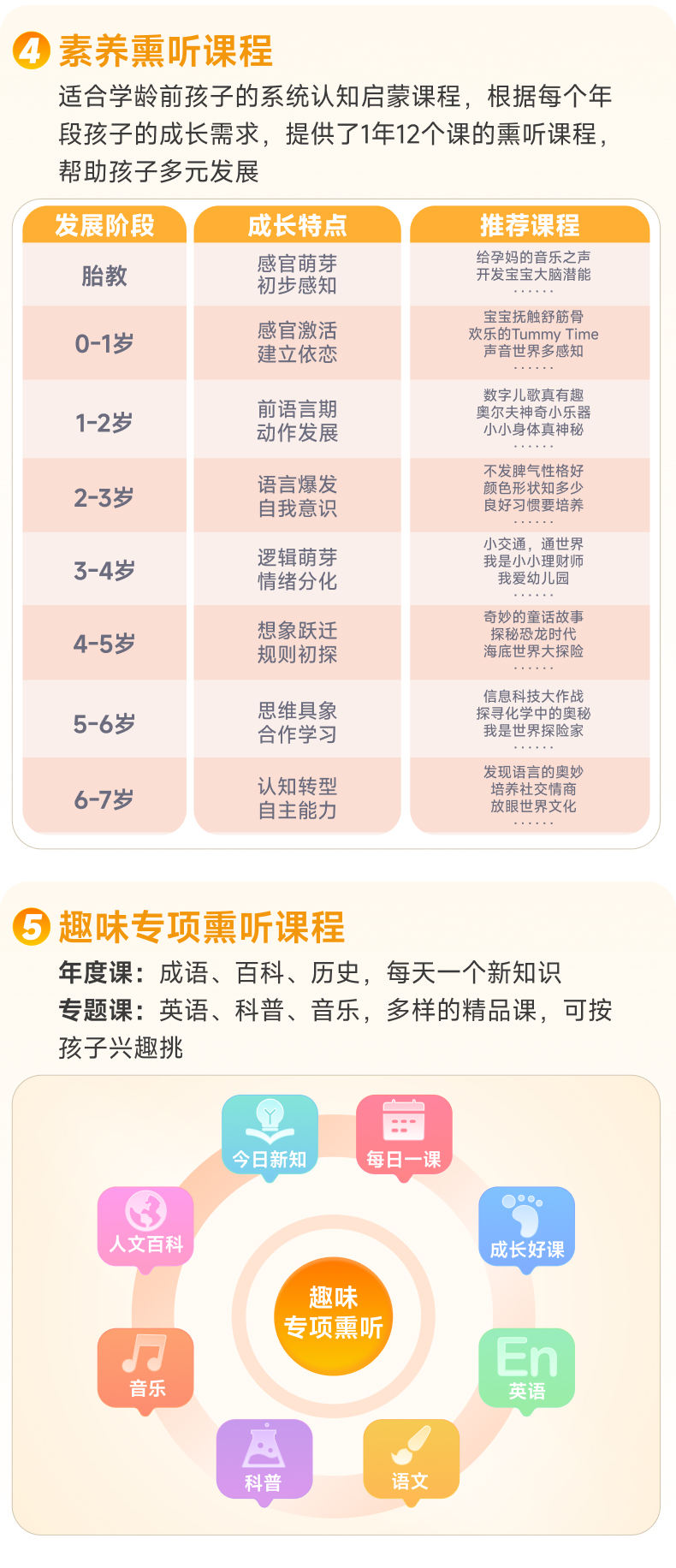 慧听牛A1 详情页 7
