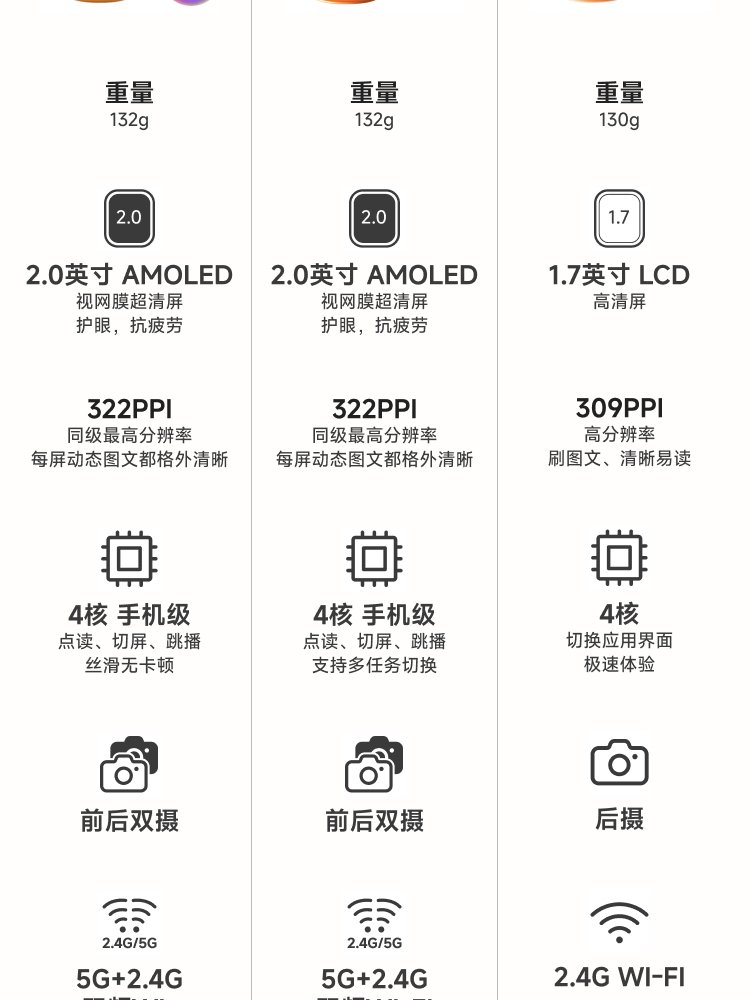 慧听牛A3 详情页 30