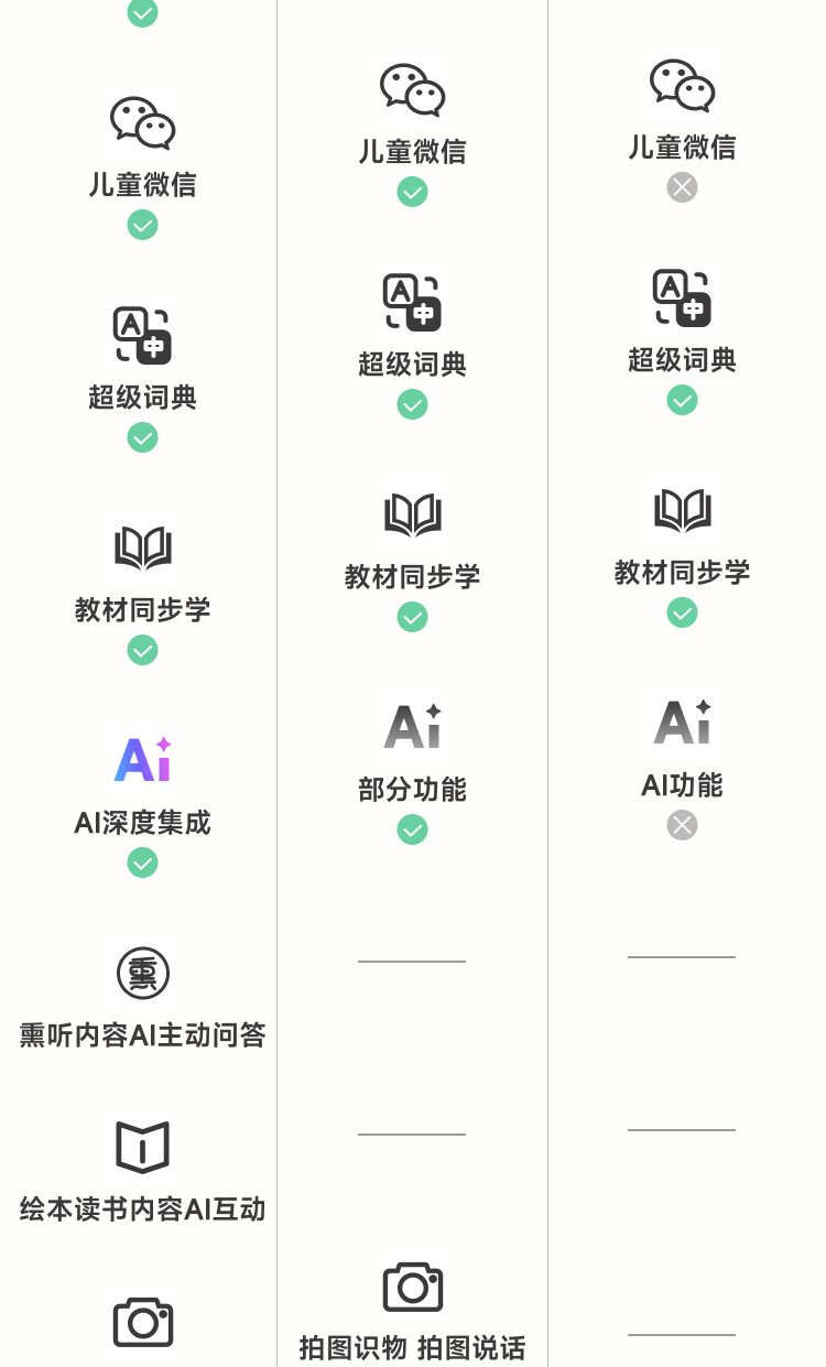 慧听牛A3 详情页 32