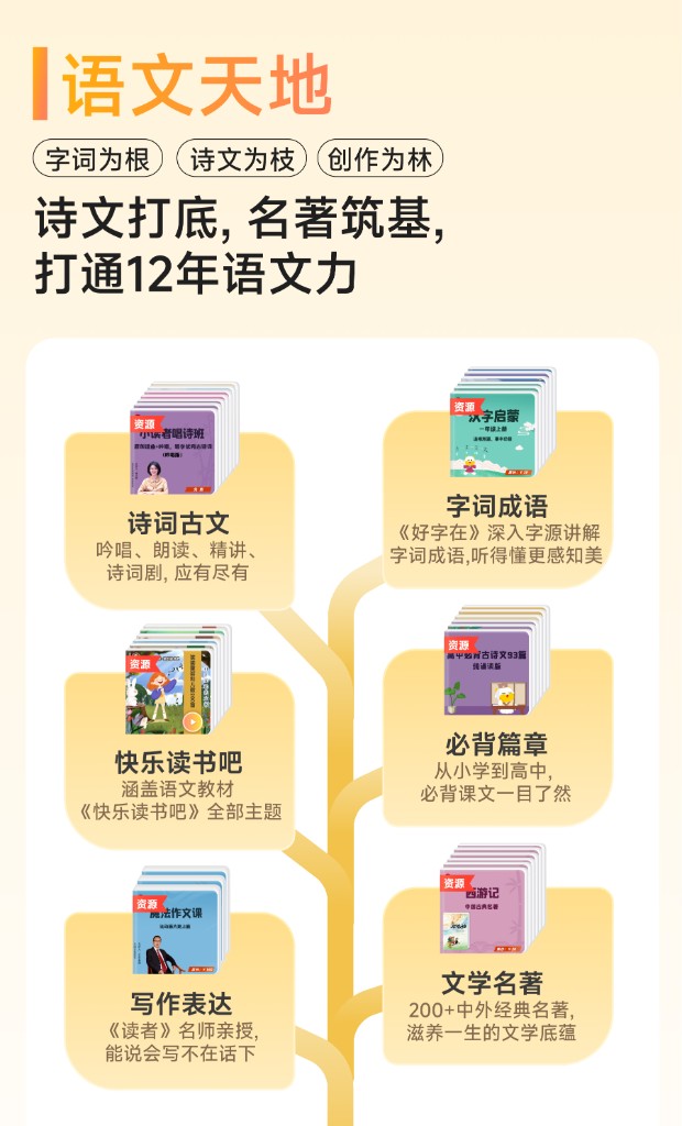 慧听牛A5 详情页 28