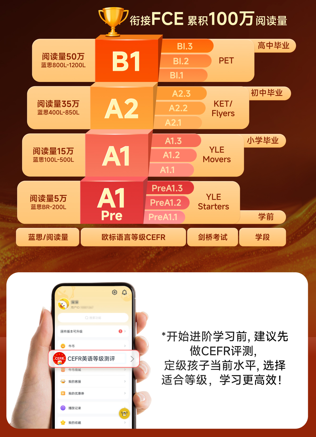 慧听牛A5 详情页 31