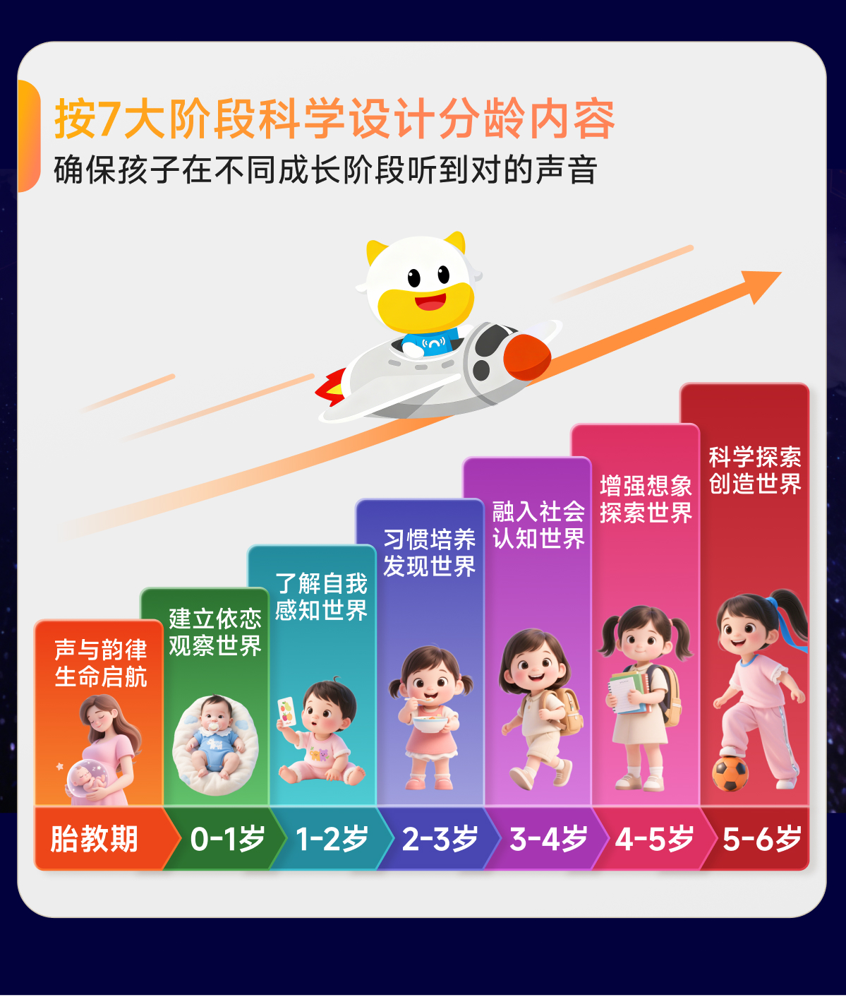 慧听牛A5 详情页 39