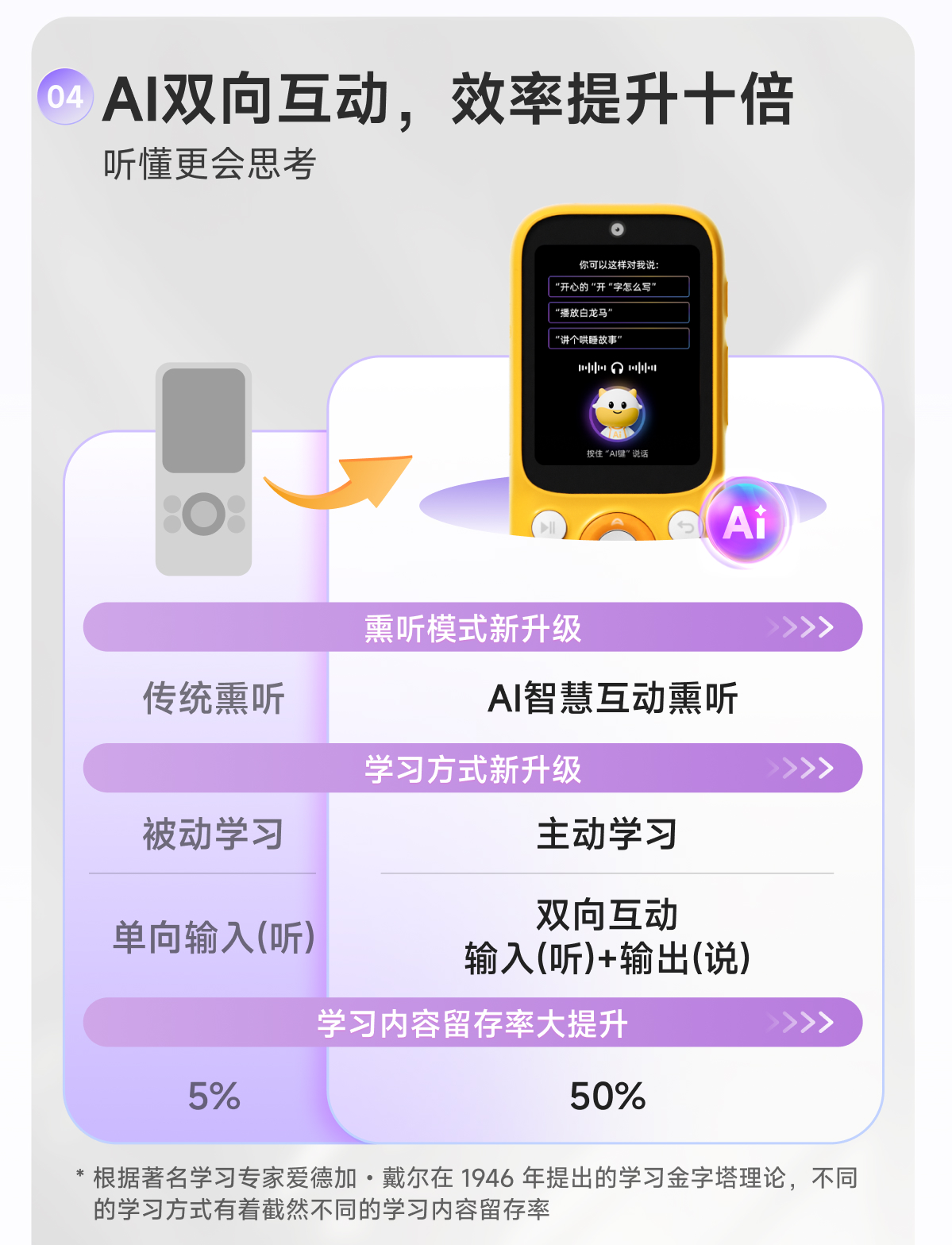 慧听牛A5 详情页 8