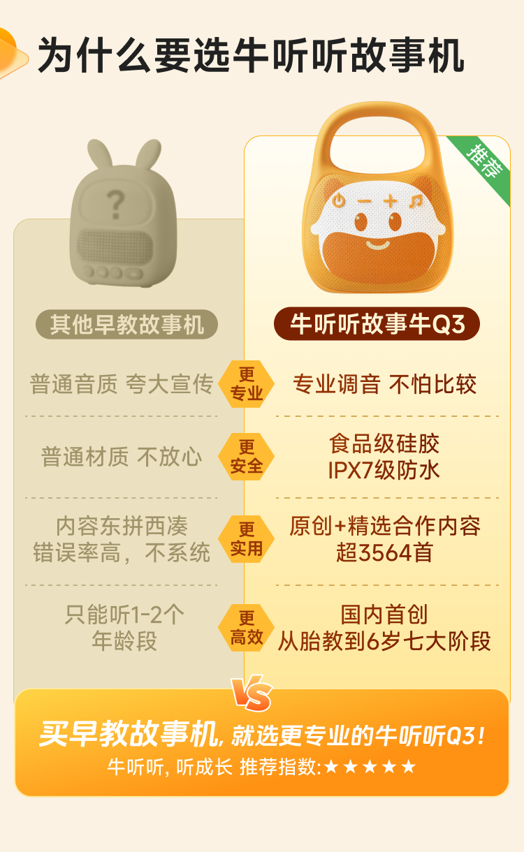 故事牛Q3 详情页 3