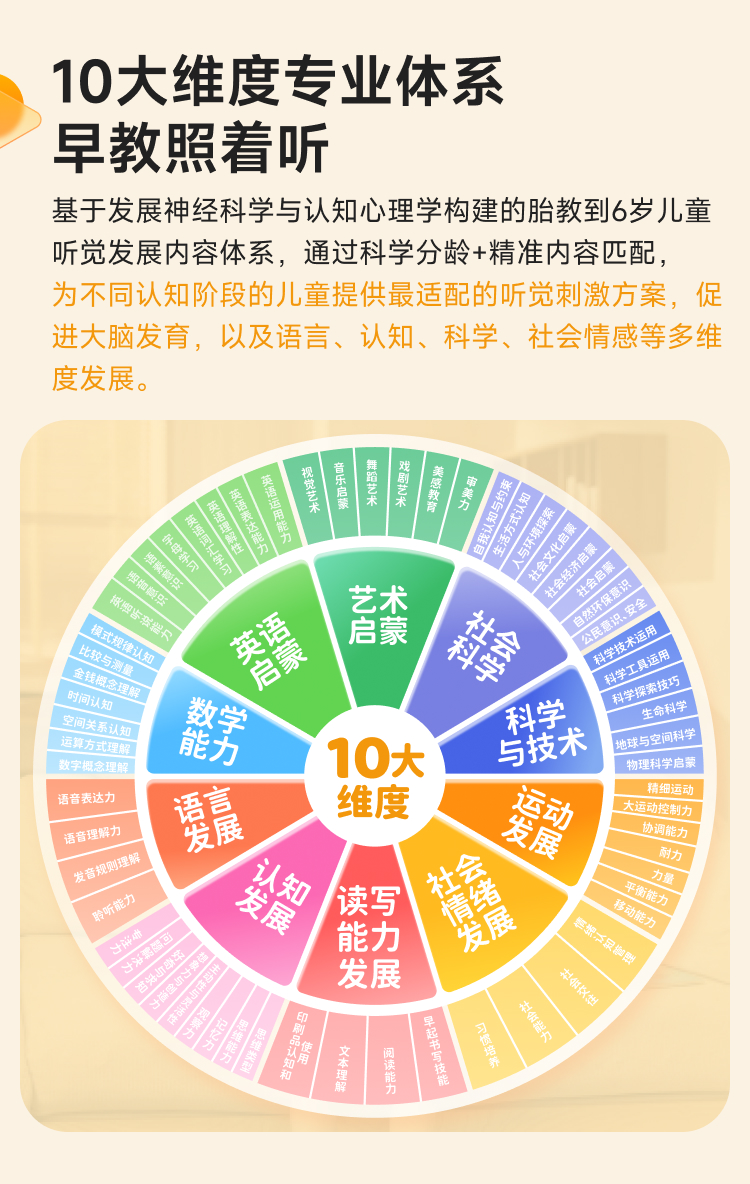 故事牛Q3 详情页 8