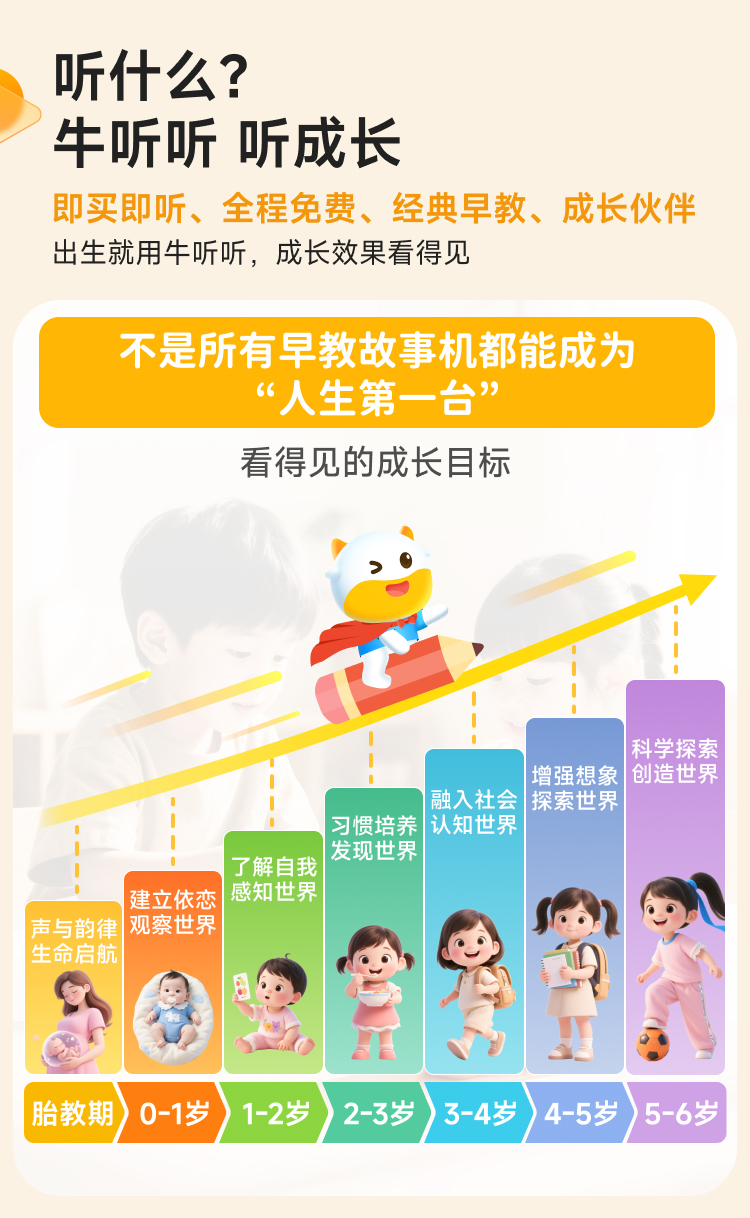 故事牛Q3 详情页 9